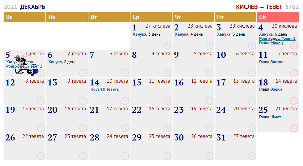 Еврейский календарь на 2024 год. Еврейский календарь. Еврейский календарь 2021 с праздничными датами. Еврейский календарь 5782. Месяцы еврейского календаря названия.