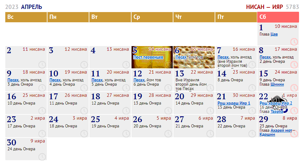Описание и структура календаря