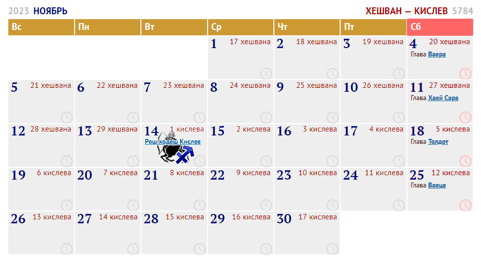 Дней в октябре 2023 года