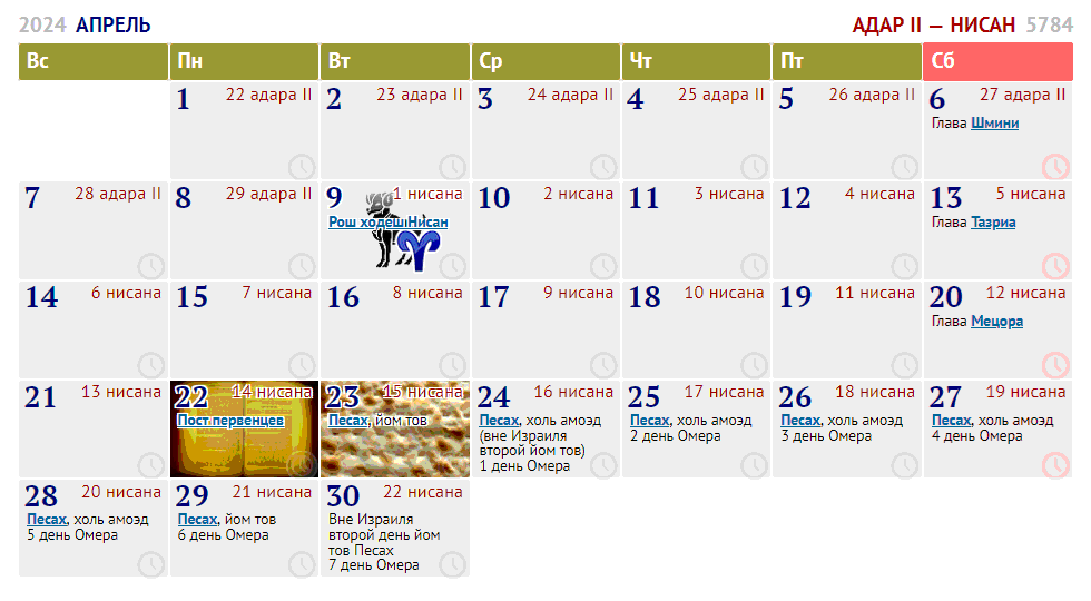 апрель / адар II — нисан
