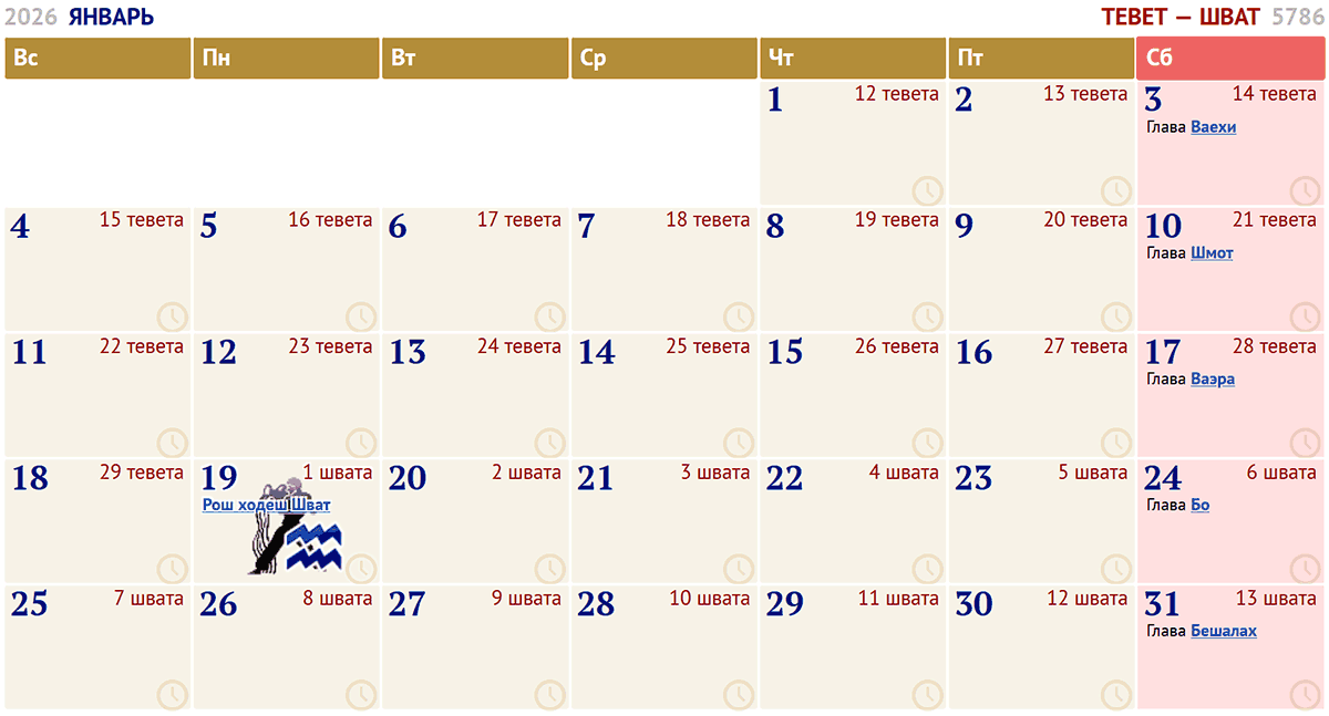 январь / тевет — шват