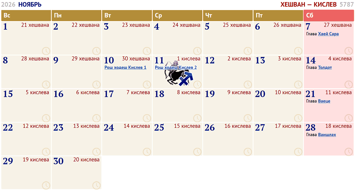 ноябрь / тишрей — хешван