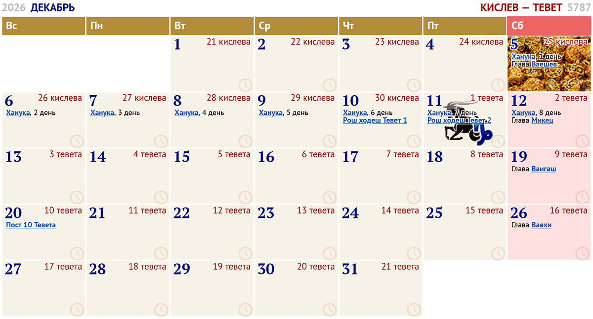 декабрь / хешван — кислев