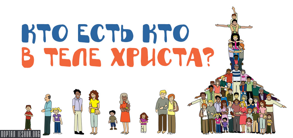 Кто есть кто в Теле Христа?