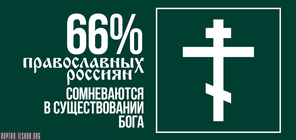 66% православных россиян сомневаются в существовании Бога