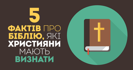 5 фактів про Біблію, які християни мають визнати