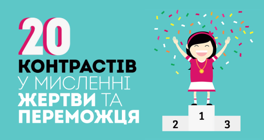 20 контрастів у мисленні жертви та переможця